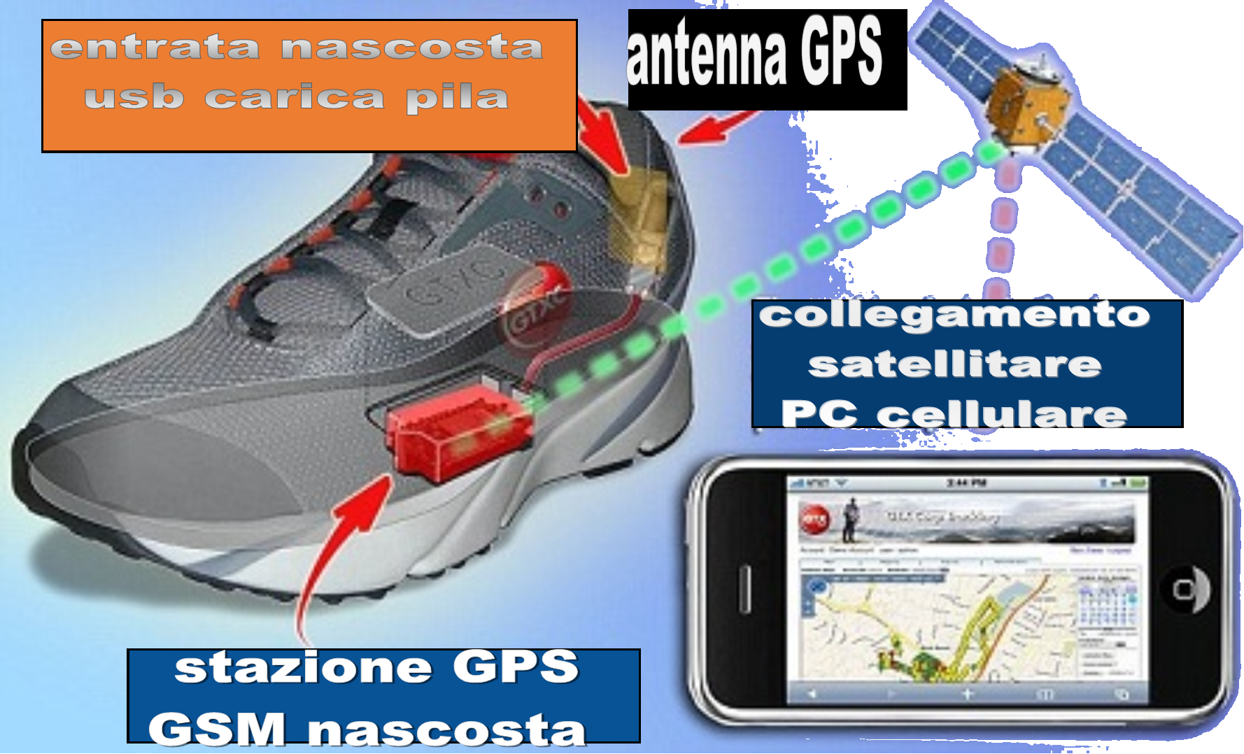 LOCALIZZATORE GPS SATELLITARE MICROSPIA AMBIENTALE GSM MICROFONO